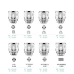 Vaporesso Resistencias GT CORE/CCELL (x1)